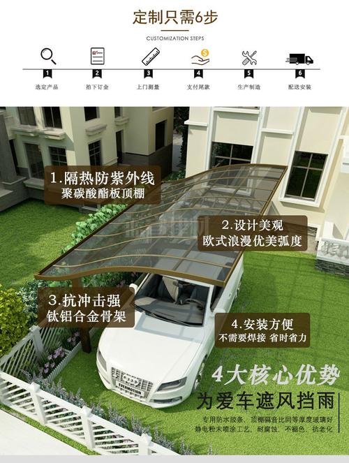 匠心定制，安全隨行——戶外單位小區(qū)汽車棚與充電樁一體化解決方案